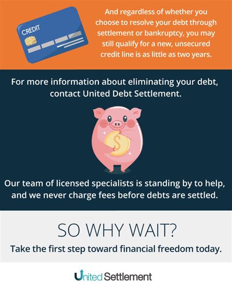 solve credit card debt